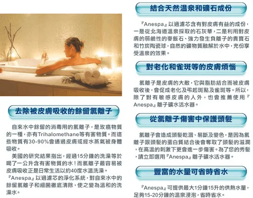 Anespa 入浴健康療法說明